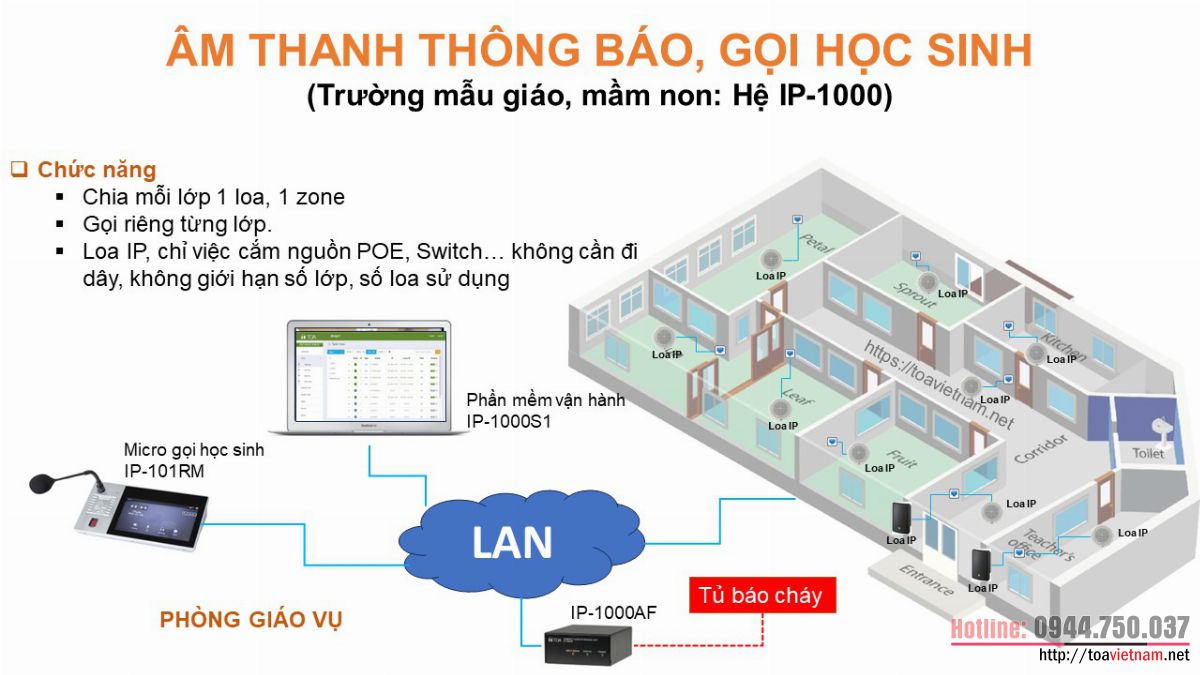 Giải pháp âm thanh IP cho trường mẫu giáo, mầm non