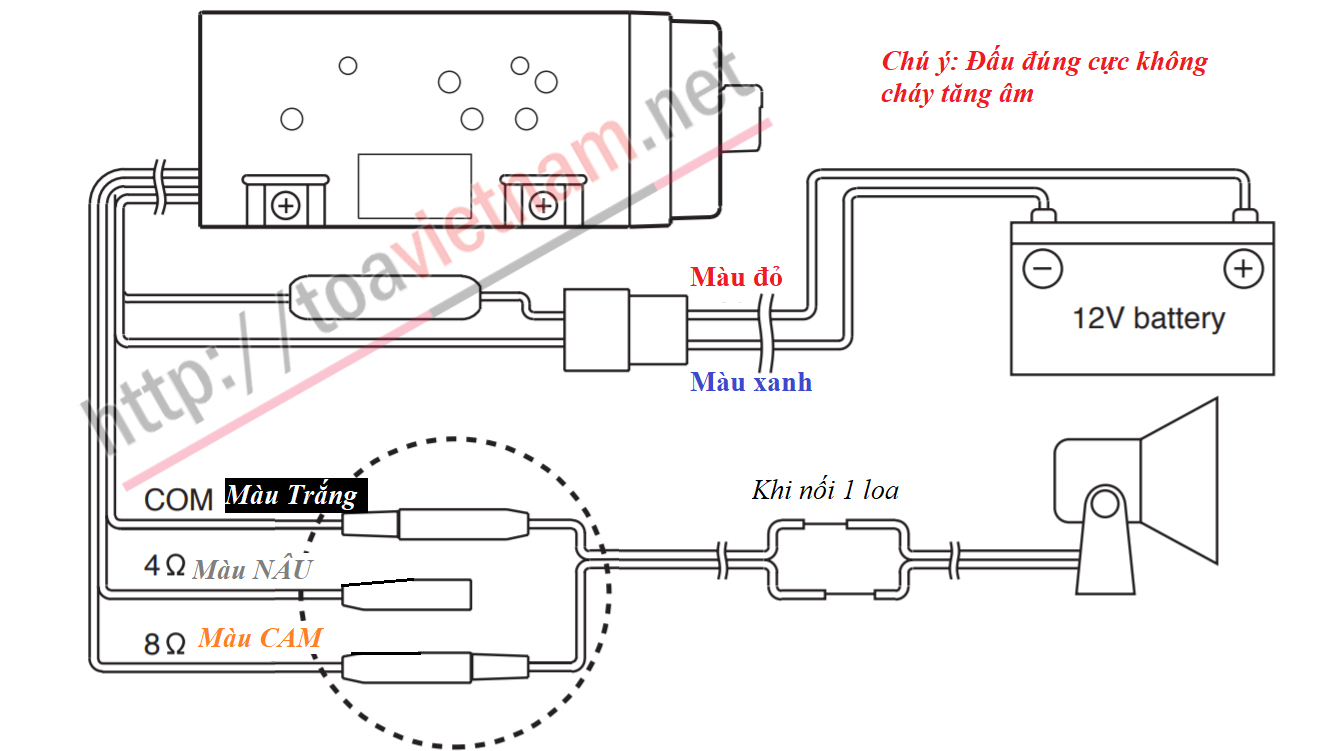 Đấu nối tăng âm Oto - 1 loa