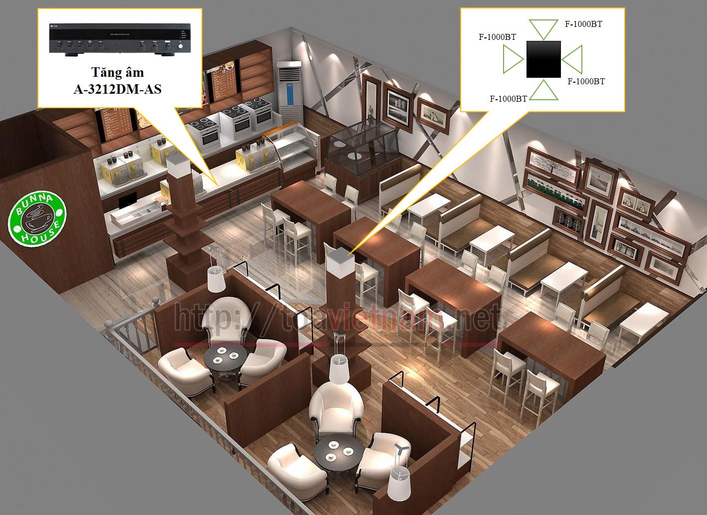 Sơ đồ bố trí âm thanh cafe