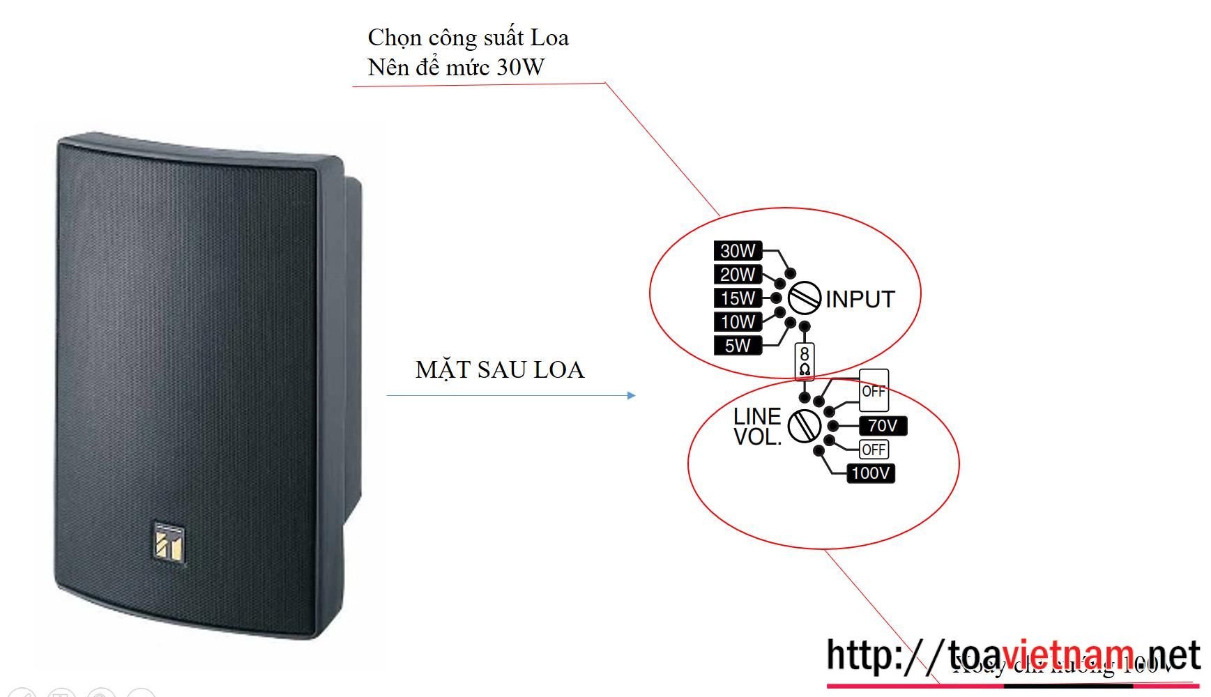 chỉnh công suất loa BS-1030B