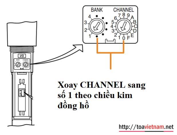 Hướng dẫn đấu nối, cài đặt WM-5225, WM-5265 và WT-5810