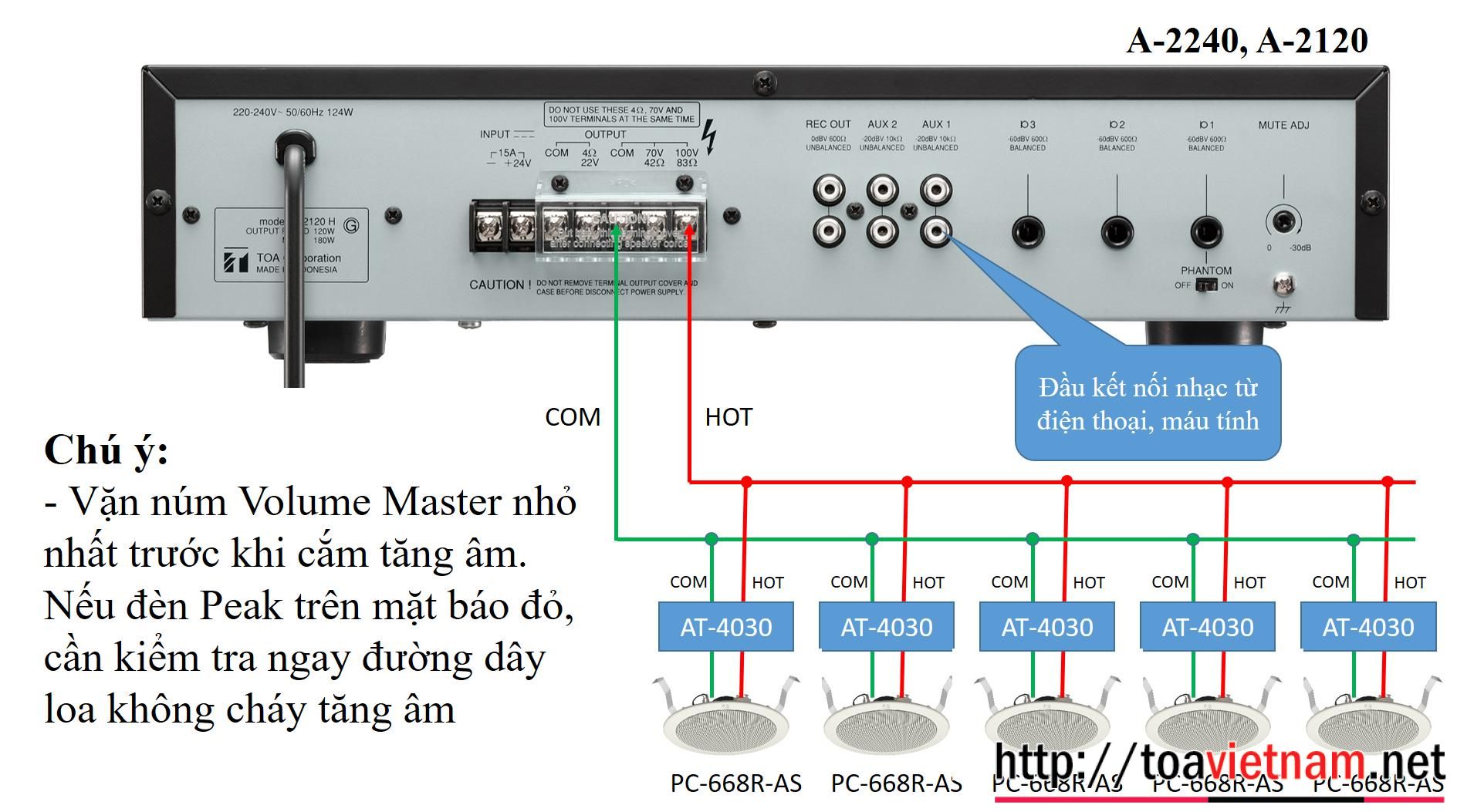 Hướng dẫn lắp đặt, đấu nối PC-668R-AS và A-2120, A-2240