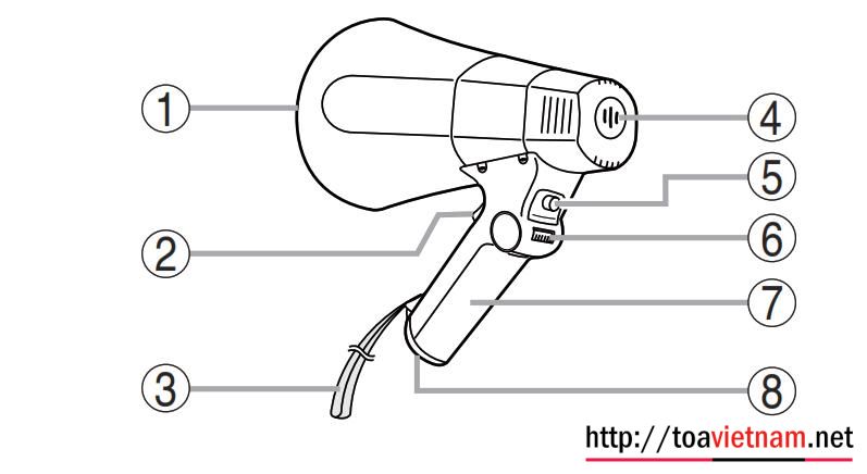 Hướng dẫn sử dụng loa cầm tay TOA ER-520, ER-520W và ER-520s