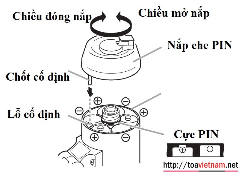 Mở nắp PIN ER-3215