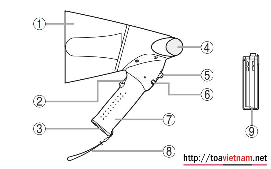 Hướng dẫn loa ER-1203, ER-1206, ER-1206S, ER-1206W