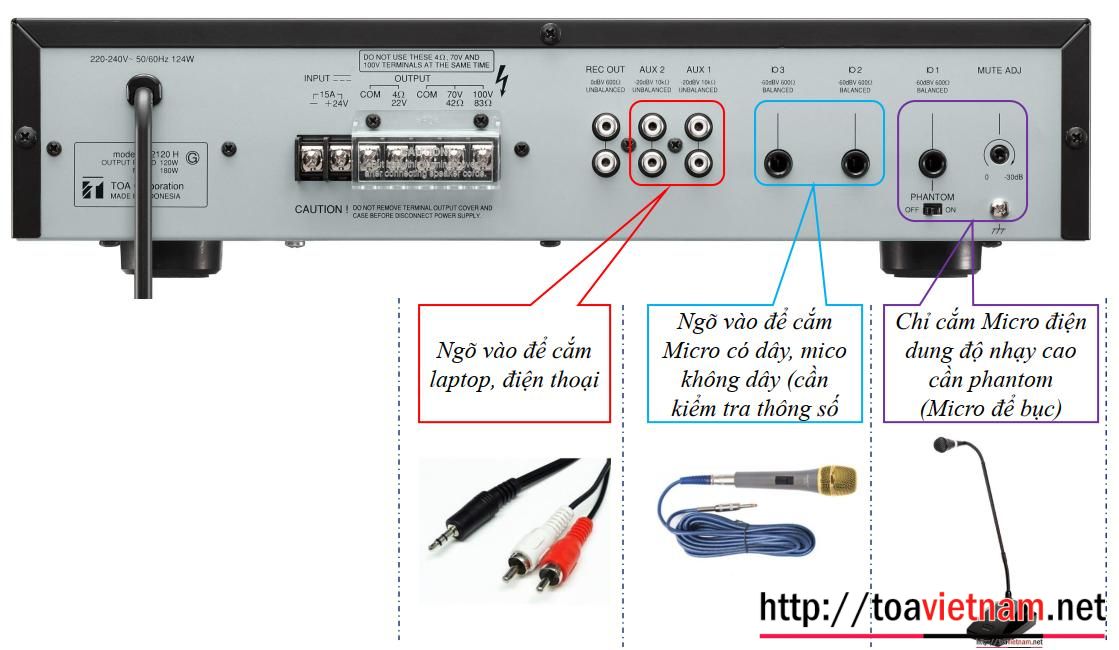 mặt sau A-2030, A-2060, a-2120, A-2240