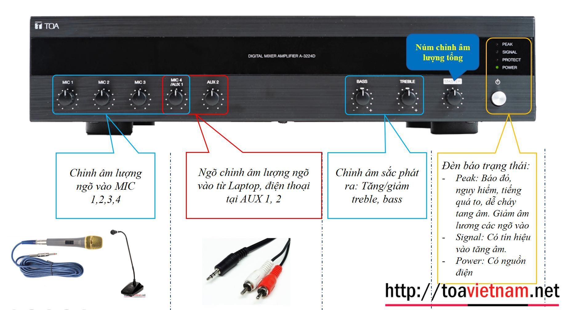 Hướng dẫn sử dụng, lắp đặt tăng âm A-3224D-AS, A-3248D-AS