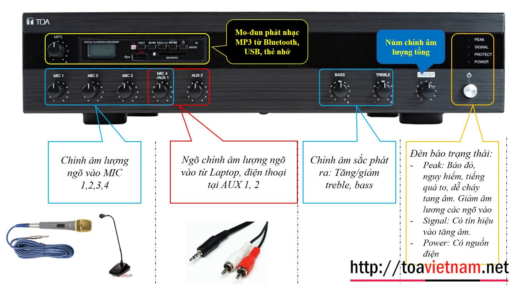 Hướng dẫn sử dụng, lắp đặt tăng âm A-3212DM-AS, A-3224DM-AS, A-3248DM-AS