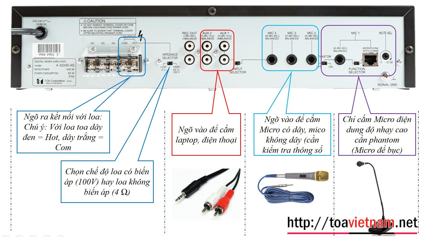 Mặt sau tăng âm A-3212DM-AS, A-3224DM-AS, A-3248DM-AS