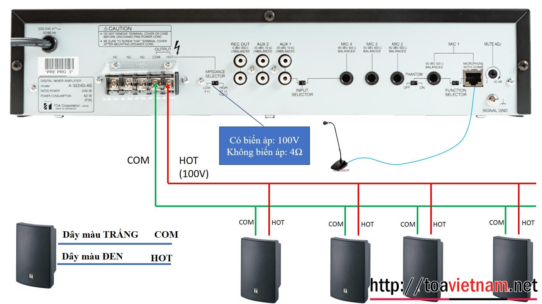 Hướng dẫn lắp loa vào tăng âm A-3212DM-AS, A-3224DM-AS, A-3248DM-AS