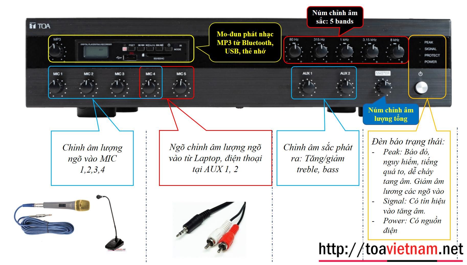 Hướng dẫn sử dụng, lắp đặt tăng âm A-3248DME-AS
