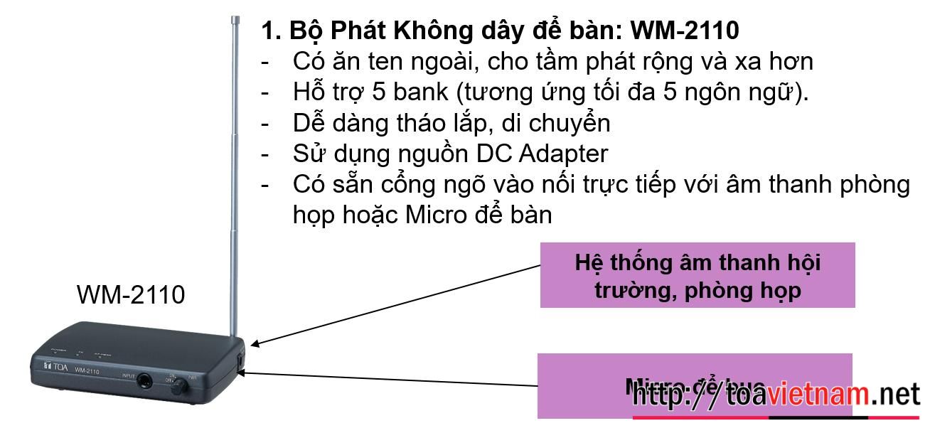 Bộ phát để bàn
