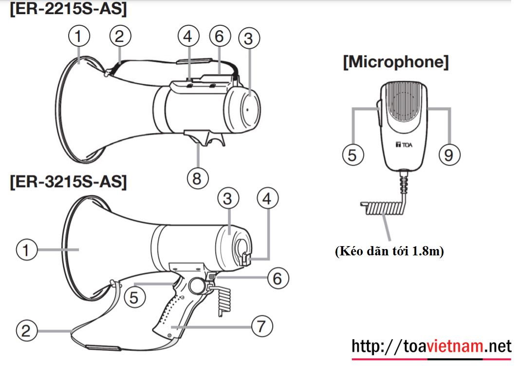 Hướng dẫn sử dụng loa cầm tay TOA ER-2215S-AS, ER-3215S-AS