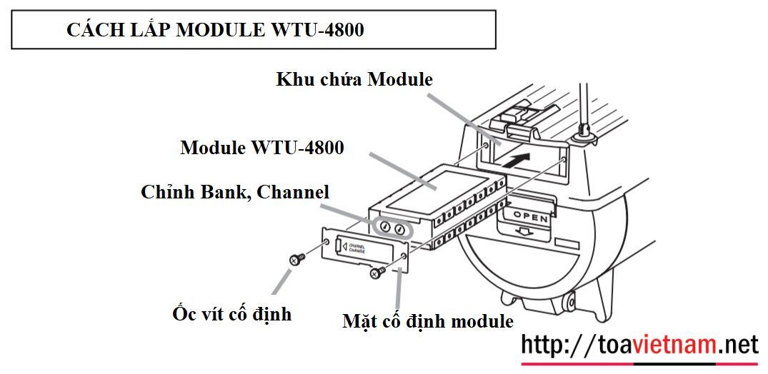 Megaphone không dây ER-2230W ER-2930W
