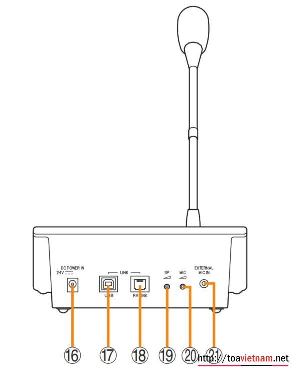 Nguồn cho RM-300X