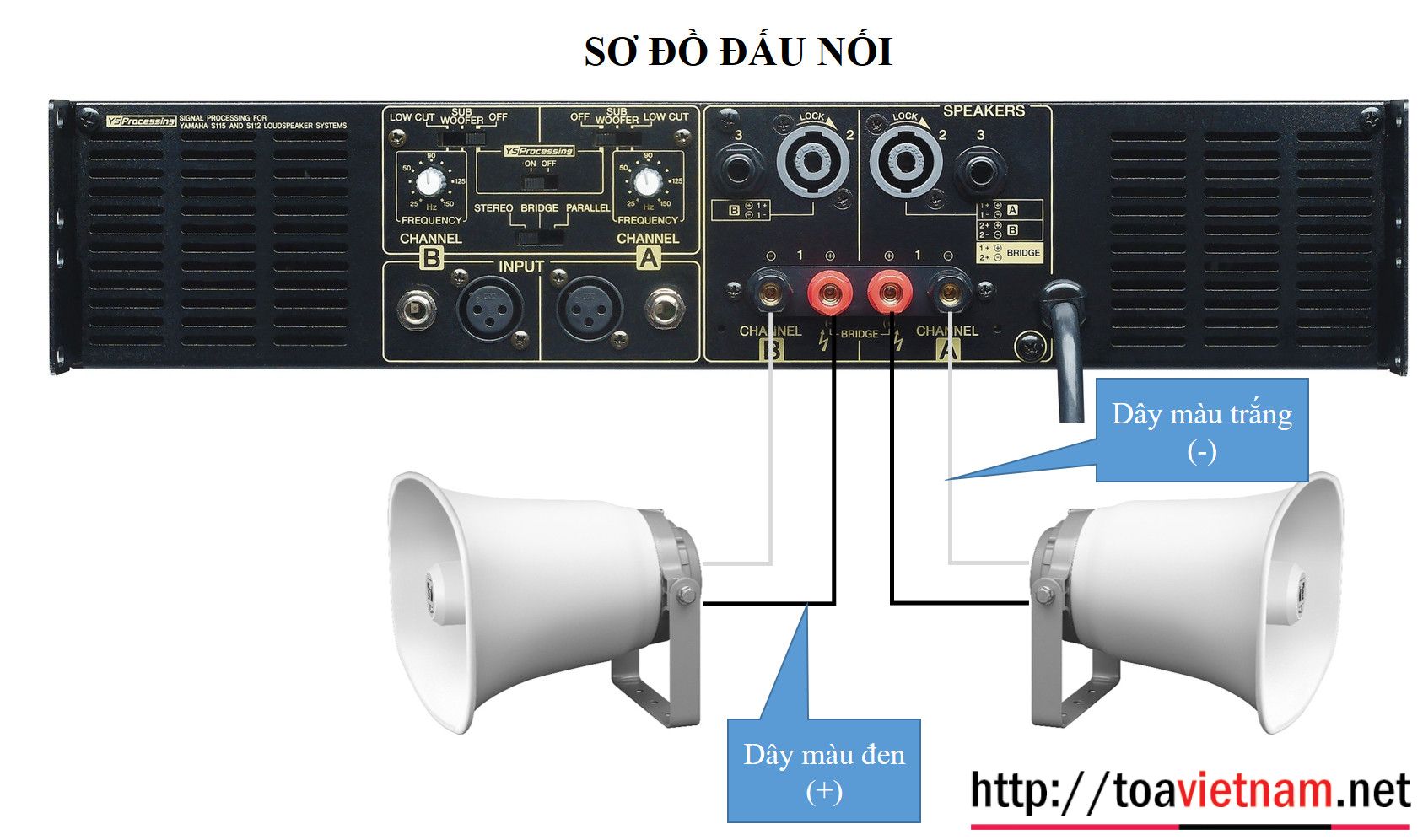 Hướng dẫn lắp đặt SC-651 với tăng âm Yamaha P3500S