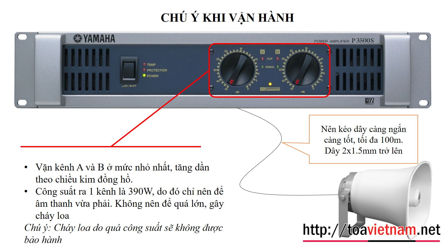 một số lưu ý khi kết nôi SC-651 và P3500S