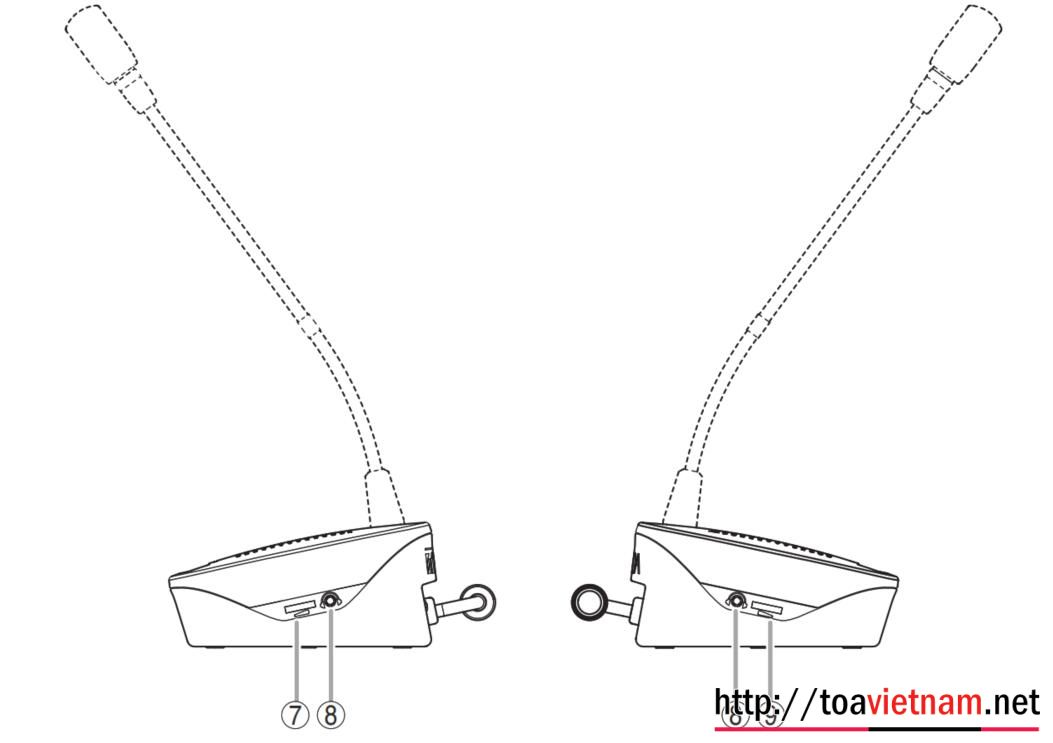 cạnh của TS-781
