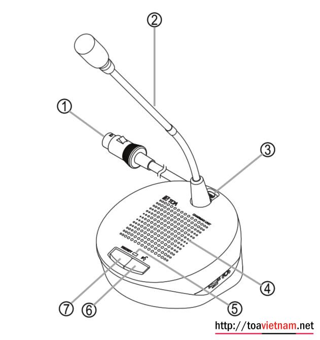 Bề mặt chi tiết của TS-691L-AS