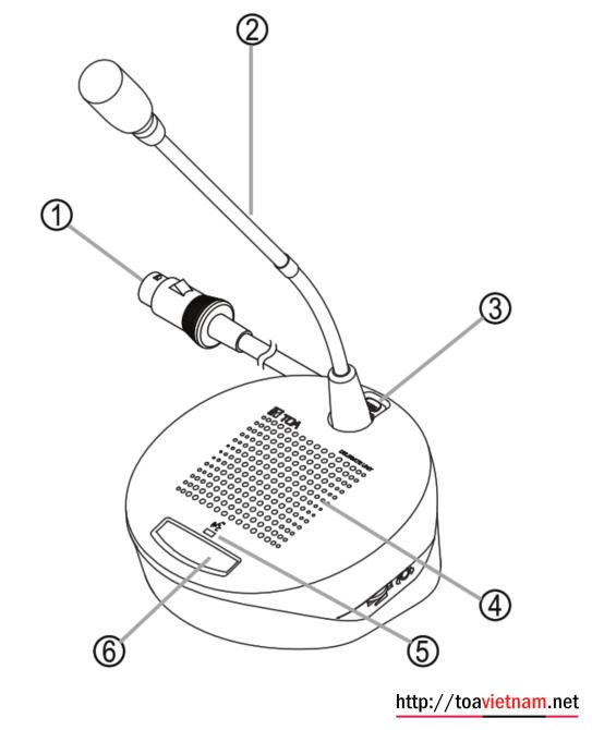 Chi tiết mặt thiết bị TS-692L-AS