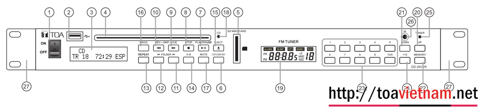 Hướng dẫn sử dụng, lắp đặt CD-2011R