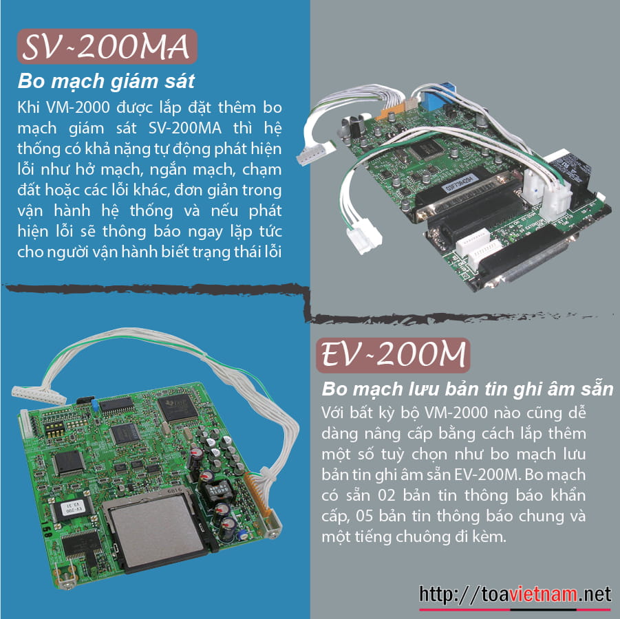 Bo mạch báo cháy cho VM-2120, VM-2240