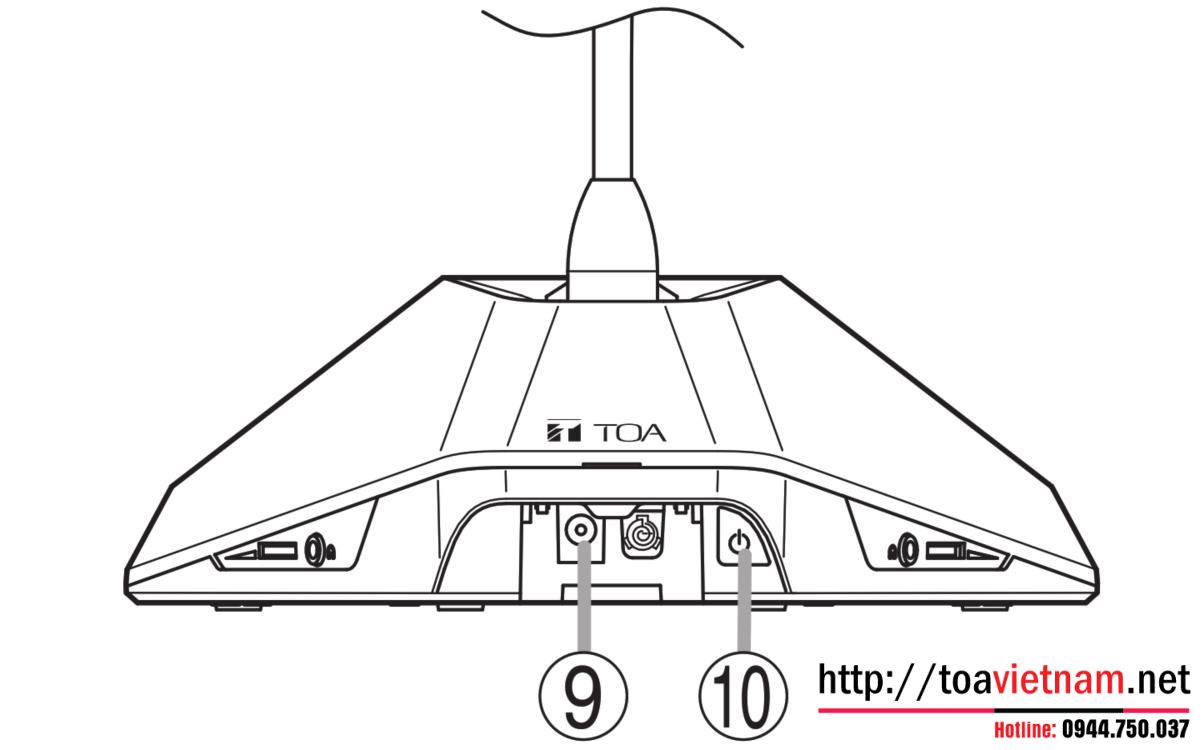 TS-821 mặt sau