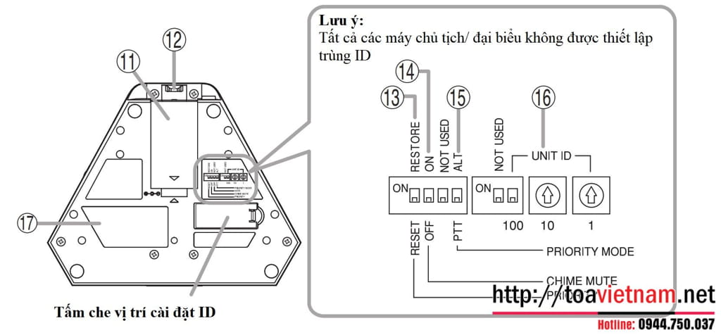 mặt dưới TS-821