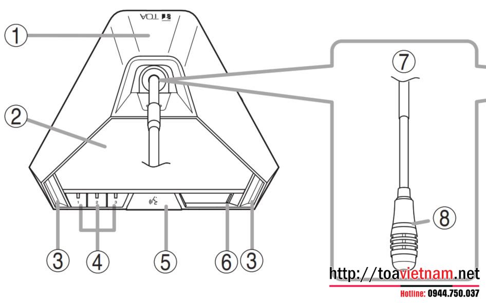 TS-922 mặt trước