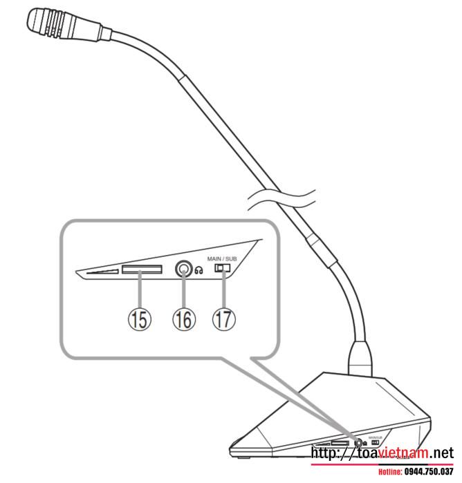 TS-920 nhìn bên trai