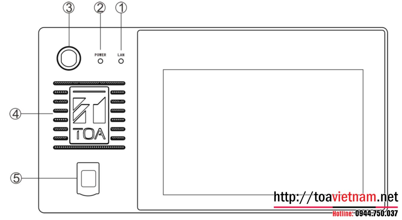 bề mặt IP-101RM
