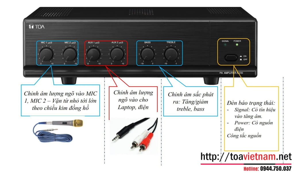 Hướng dẫn kết nối A-230 H với F-1522SC