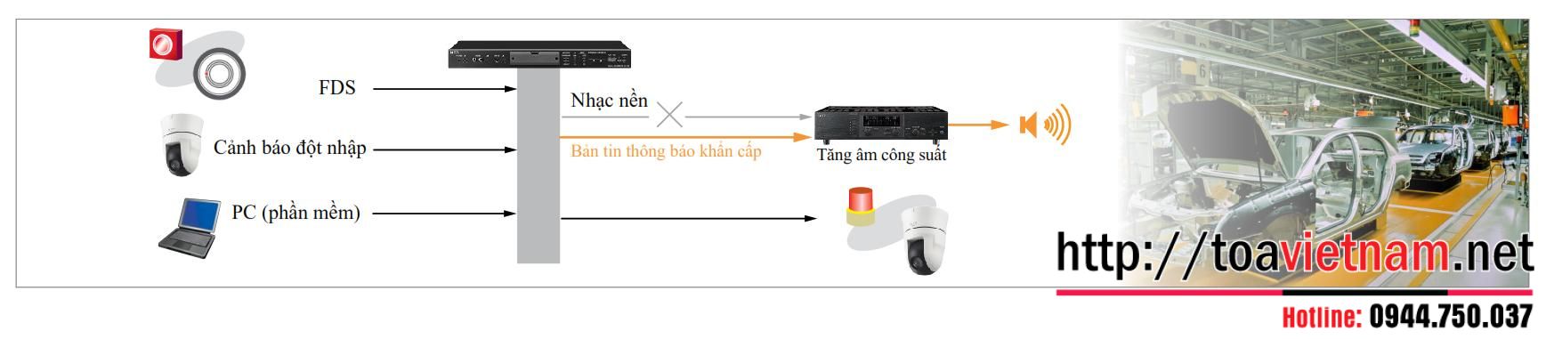 EV-700-voi-CCTV
