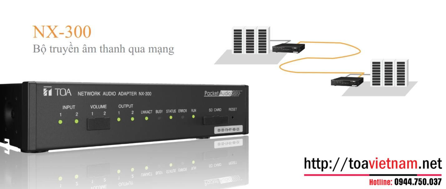 NX-300 thiết bị mới, đặc tính mới