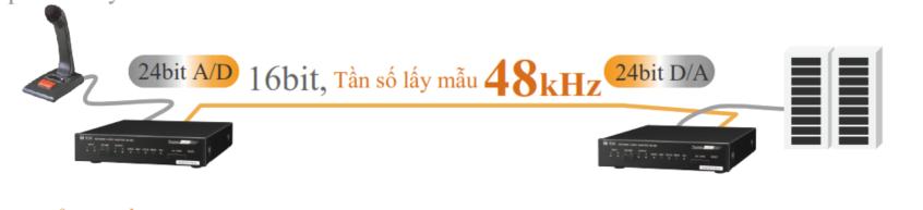NX-300-ket-noi