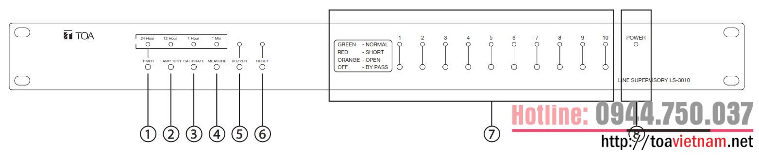Hướng dẫn đấu nối, lắp đặt và sử dụng LS-3010-AS