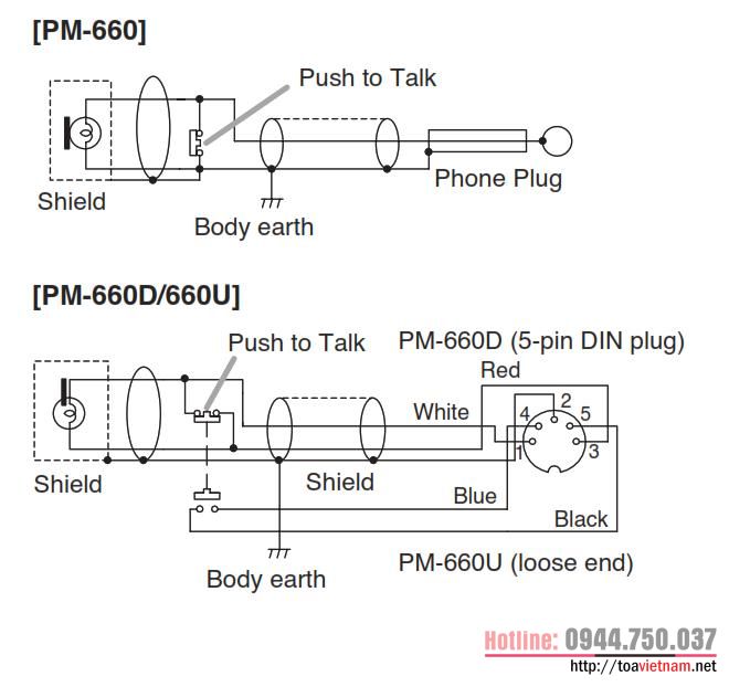 cau truc PM660, PM-660D, PM-660U.jpeg