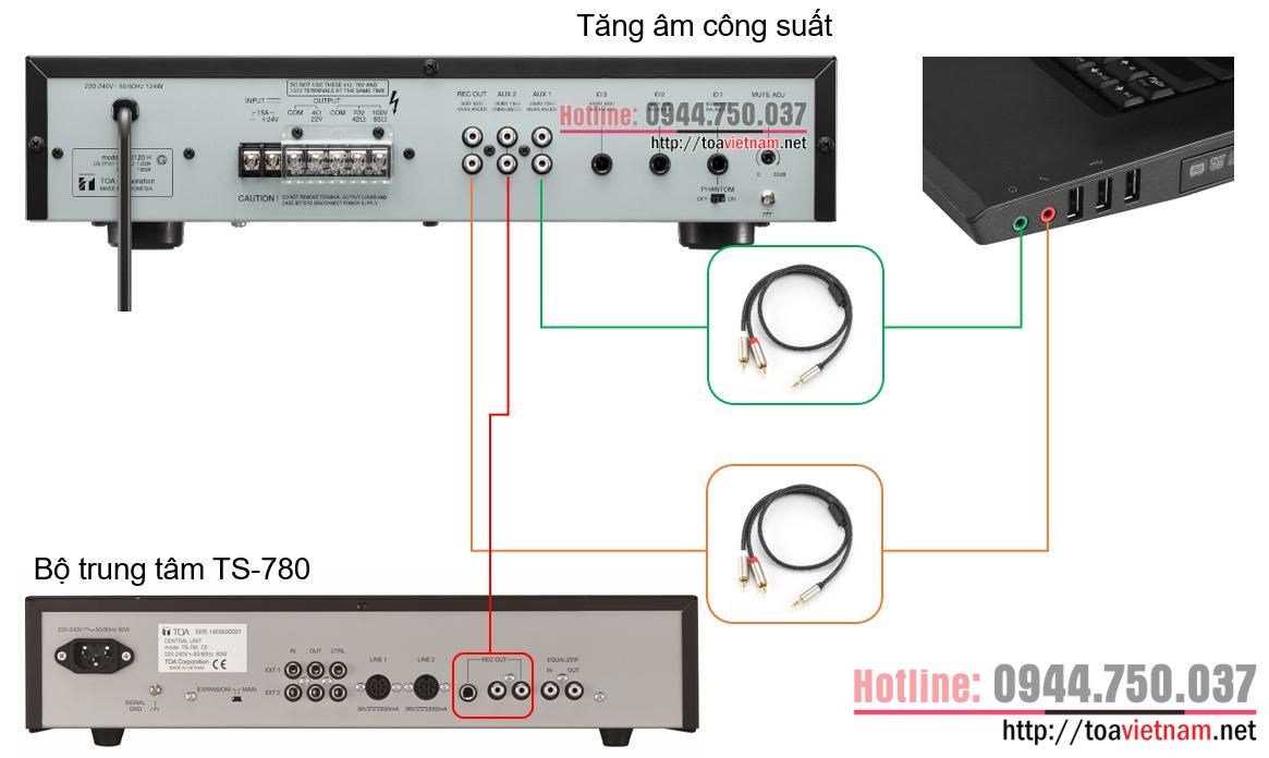 so-do-noi-TS-690-va-TS-780-voi-latop-cong-rieng