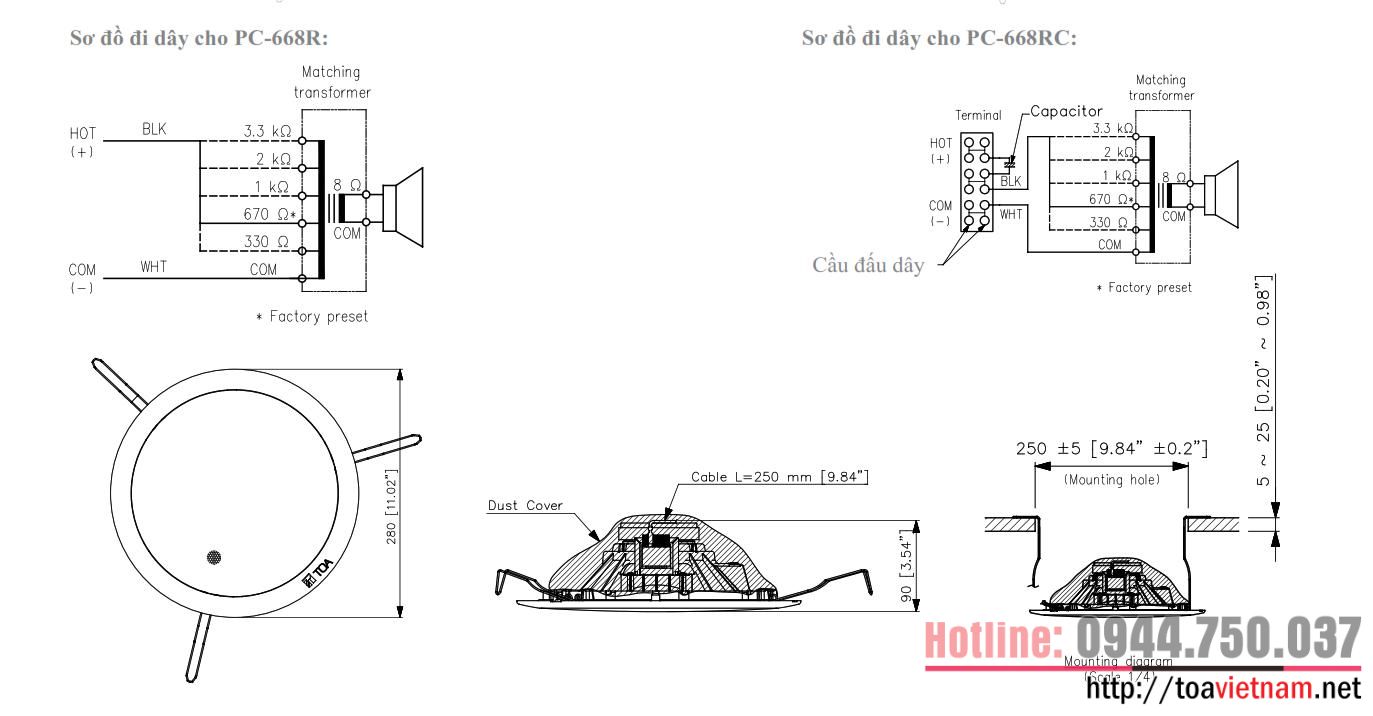 PC-668R-va-PC-668RC