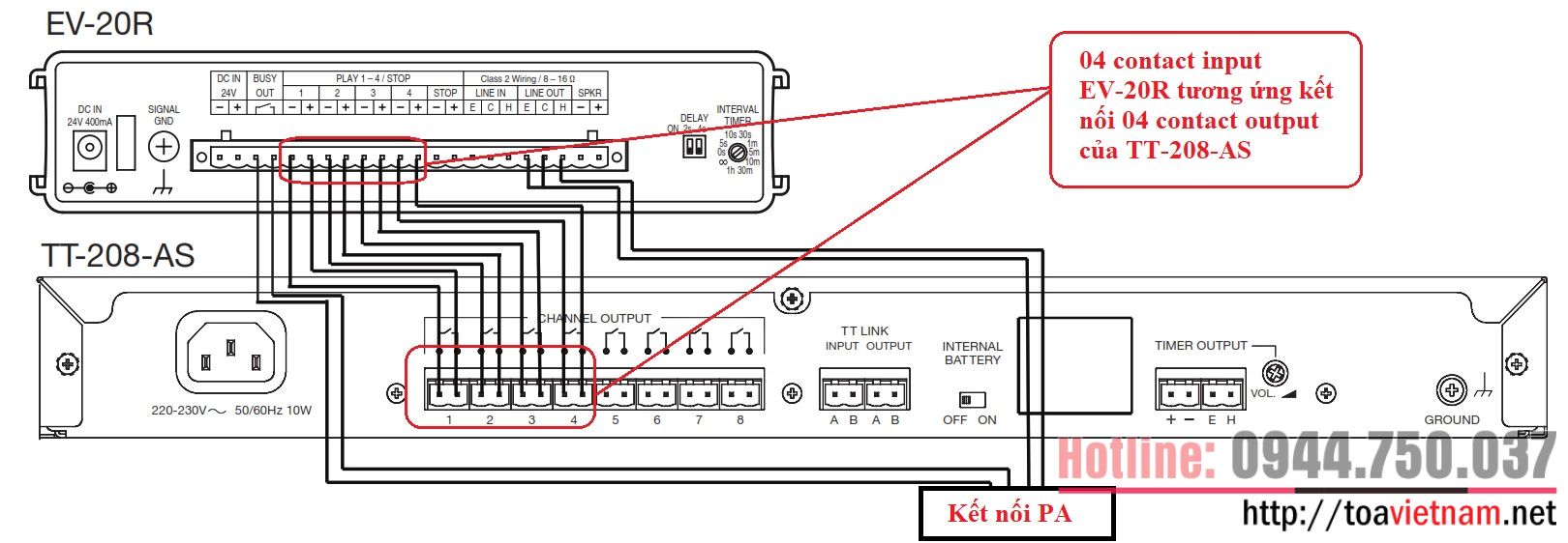 Hướng dẫn kết nối EV-20R với TT-208-AS và TT-104B