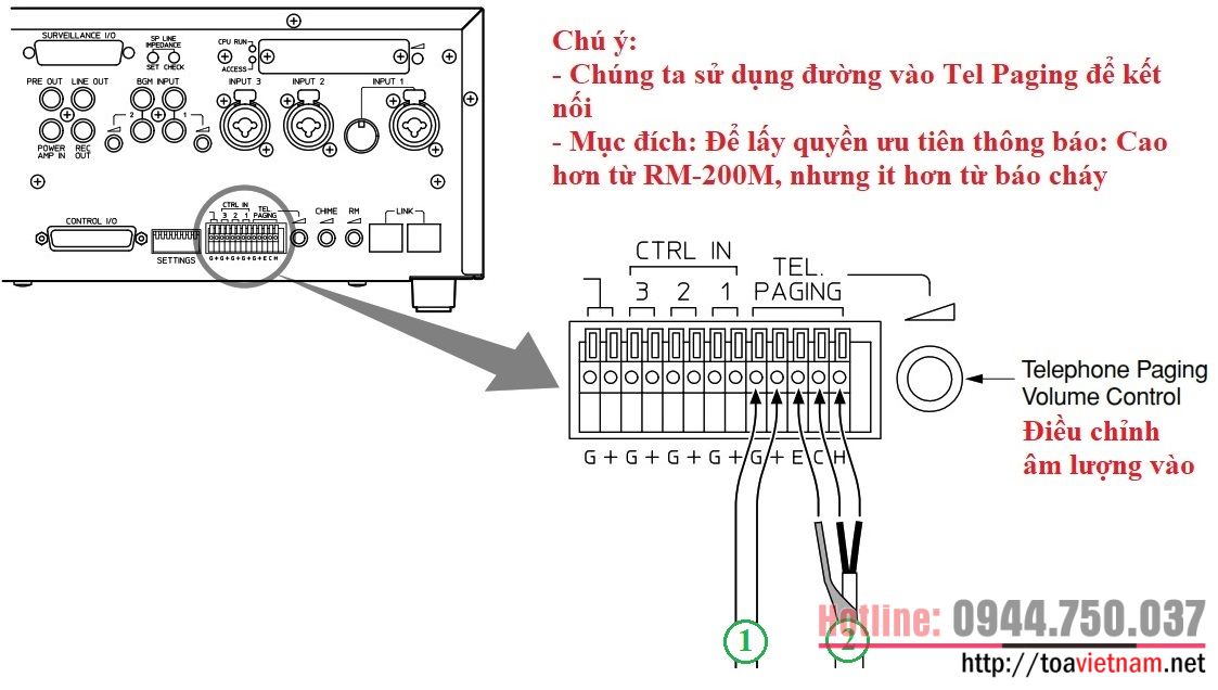 cong-ket-noi-EV-20R-cua-VM-2120-va-VM-2240