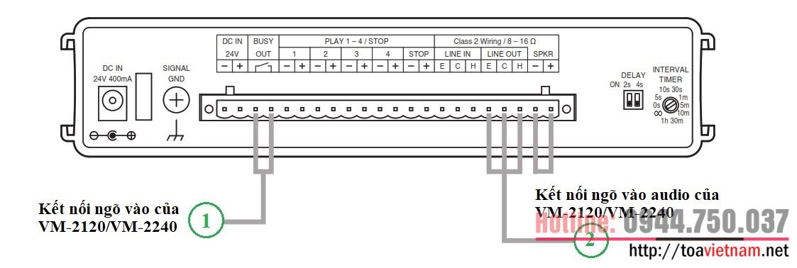 ngo-ra-EV-20R-ket-noi-VM-2120-va-VM-2240
