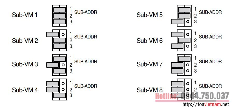 ID-Sub-VM-2120-va-VM-2240 ID-Sub-VM-2120-va-VM-2240