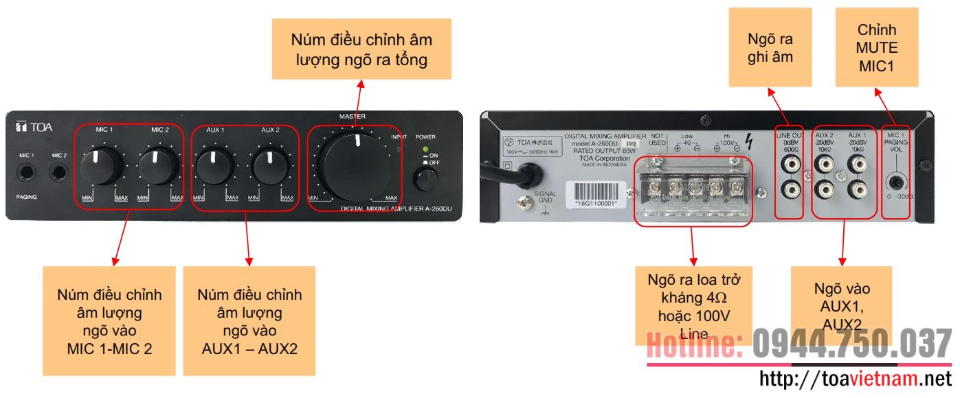 mo-ta-chuc-nang-SA-60DU-AS