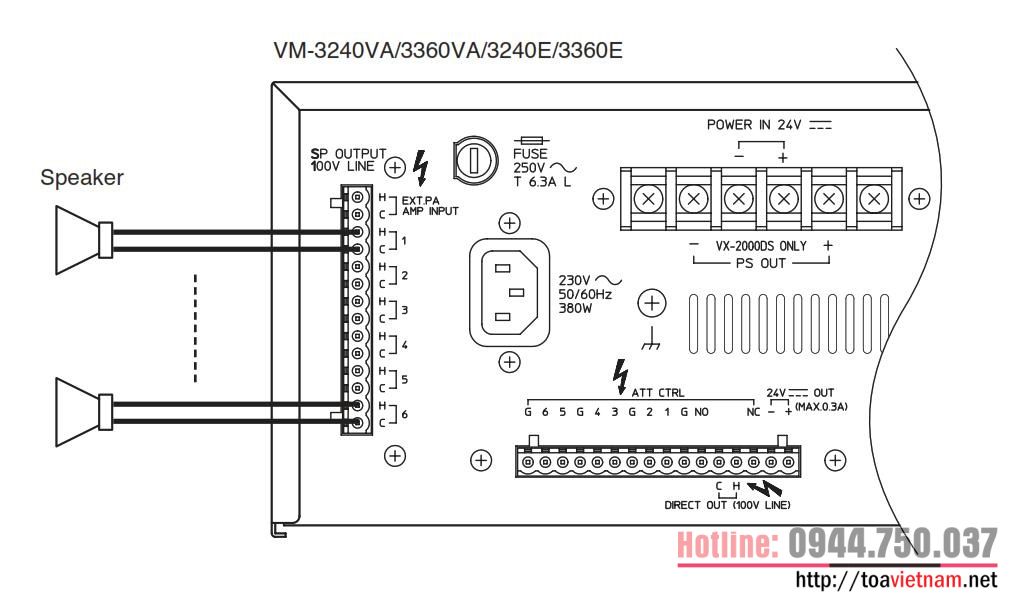 Noi-loa-cho-VM-3360VA-VM-3360E-VM-3240VA-va-VM-3240E