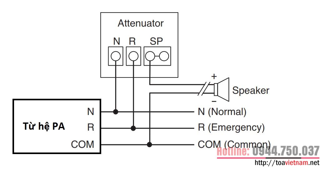Dau-3-day-cho-AT-063AP-AT-303AP-va-AT-603AP.jpg Dau-3-day-cho-AT-063AP-AT-303AP-va-AT-603AP.jpg