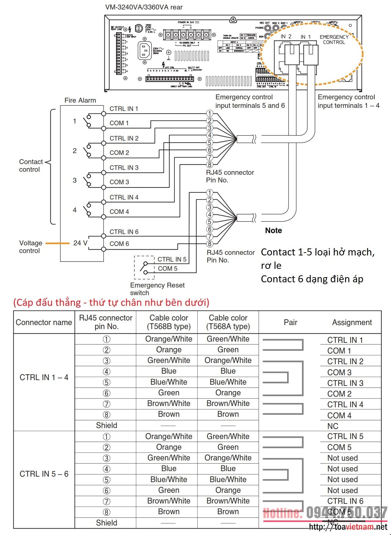 Chan-ket-noi-bao-chay-VM-3360VA-VM-3240VA-VM-3360E-VM-3240E.jpg Chan-ket-noi-bao-chay-VM-3360VA-VM-3240VA-VM-3360E-VM-3240E.jpg
