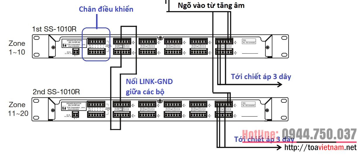Noi-tang-am-vao-SS-1010R.jpg Noi-tang-am-vao-SS-1010R.jpg