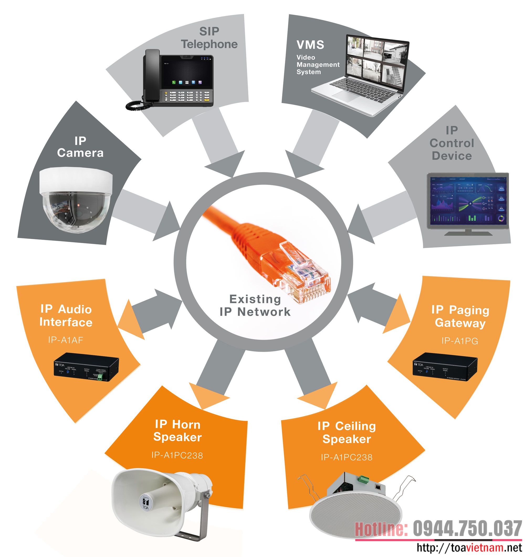 IP-PA-tich-hop-CCTV.jpg IP-PA-tich-hop-CCTV.jpg