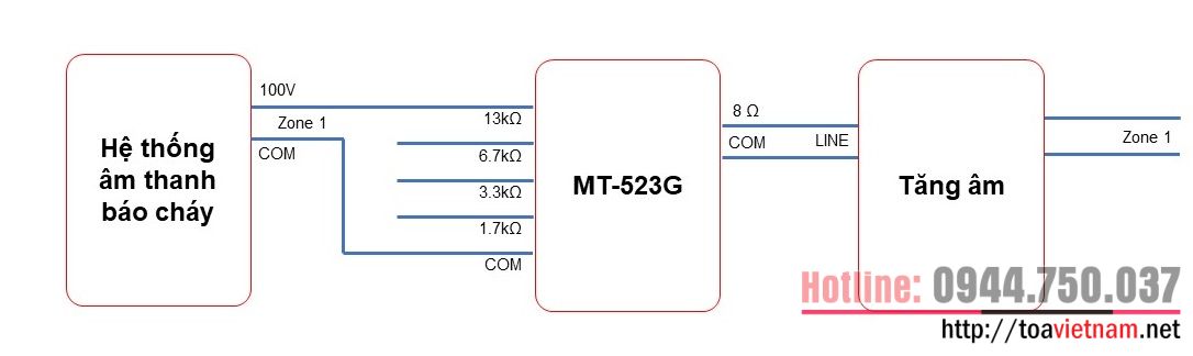 so-do-noi-MT-523G.jpg